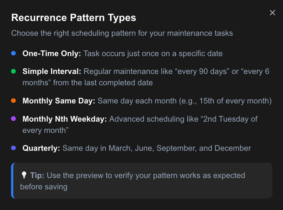 Smart Scheduling & Recurrence - Dark Mode